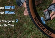 The Evolution of Bicycle Pumps: How Portable Bike Pumps Set a New Standard