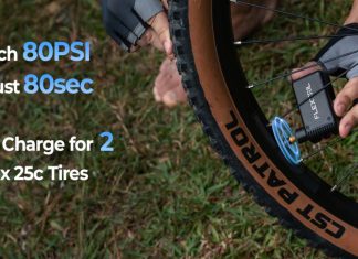 The Evolution of Bicycle Pumps: How Portable Bike Pumps Set a New Standard